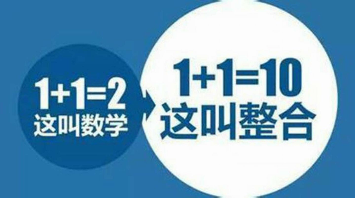 什么叫资源整合？借力资源整合实现互利共赢 - 点石汇团队